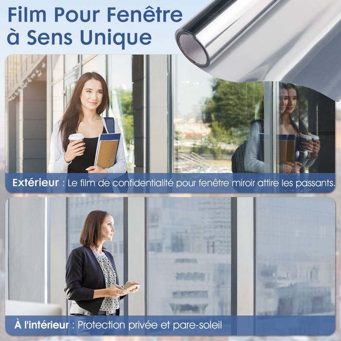 Sitemapcdatahttpsshopinf Inetcomfilm Fenetre Anti Regard