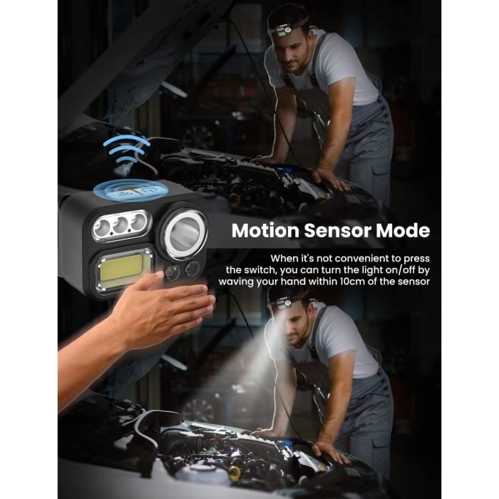 CIRULLI Lot De 2 Lampe Frontale,Lampe Frontale Rechargeable