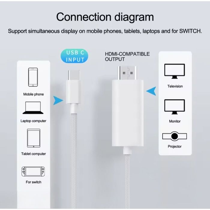 Câble USB Type C Pour TCL 20L Charge Rapide - Câble De