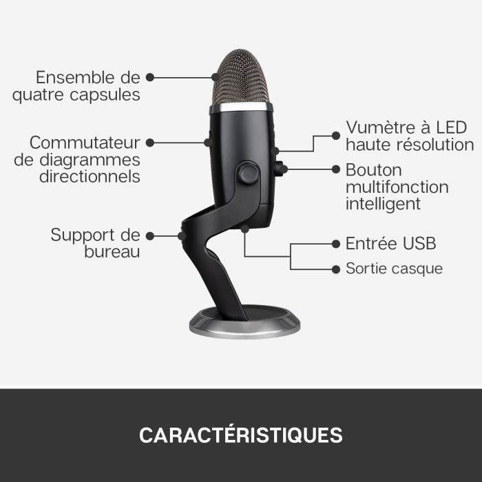 Blue Microphones Yeti, Micro USB pour Enregistrer, Streaming, Gaming,  Podcast, Micro Gaming condensateur, Micro PC & Mac avec Effets Blue VO!CE