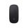 Trackpad apple