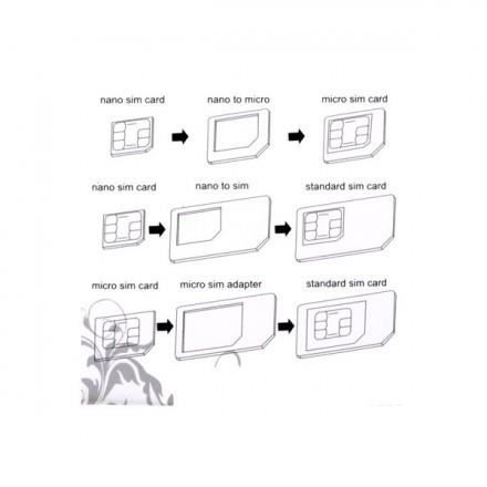 Kit 3 en 1 pour carte SIM Iphone Ipad