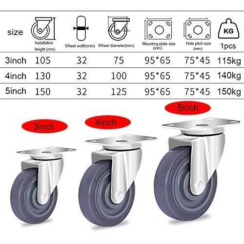 Lot De 4 Roulettes Pivotantes Et Fixes Caoutchouc EASYROLL® BLEU 80 Mm Charge 450 Kg 96212861