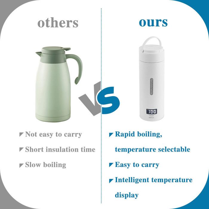 Bouilloire De Voyage électrique Portable – 450 Ml, Inox 304, ébullition Rapide, Mini Thermos