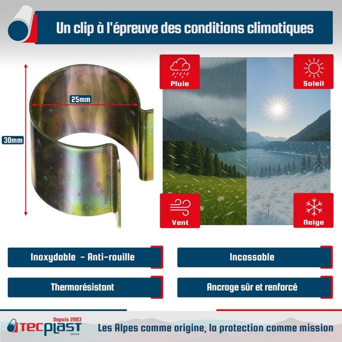 20 Clips De Fixation Pour Revêtement - Compatible Chrysler 68139270AA
