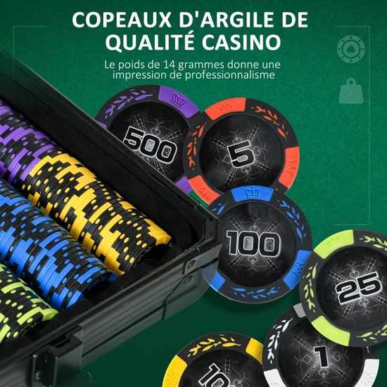 Mallette de rangement ALU 100 pour 100 jetons de poker – imitation