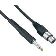 Cable micro