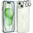 Coque Cercle magnétique intégré pour iPhone 15  et 2 Verres Trempé écran et 2 Protections Caméra Phonillico®-0