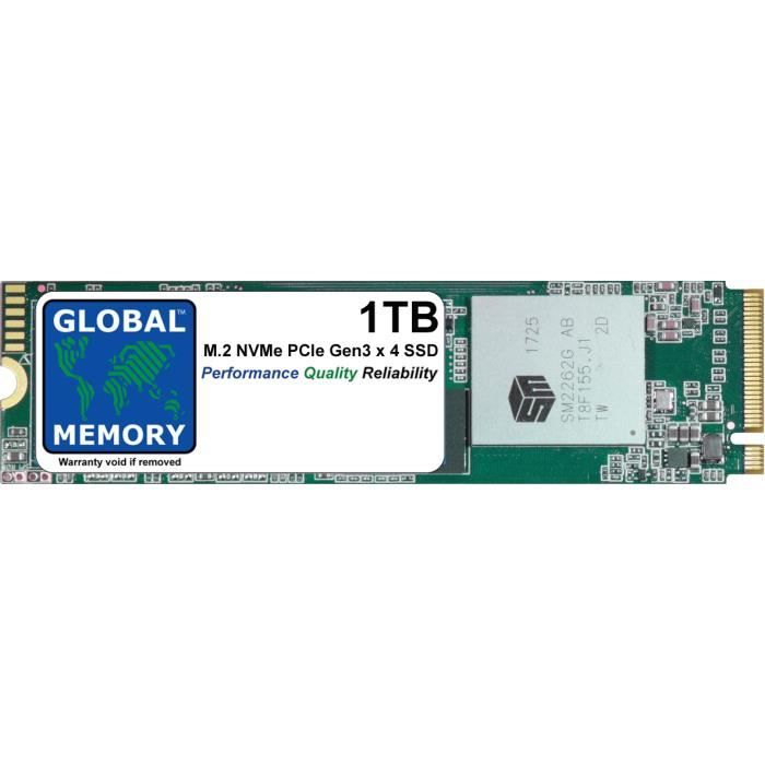 Gen3 x4 sales
