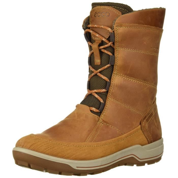 botte ecco