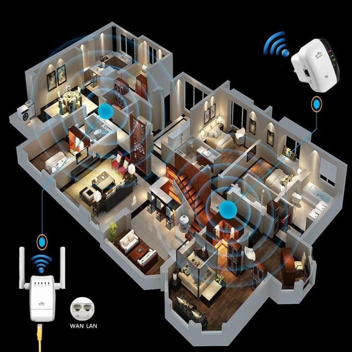Répéteur Wi-Fi 300 Mbps Répétiteur WiFi,Mini Routeur,Wireless Extenseur  réseau Adapteur Internet Amplificateur 1 Port Ethernet - Bla - Cdiscount  Informatique
