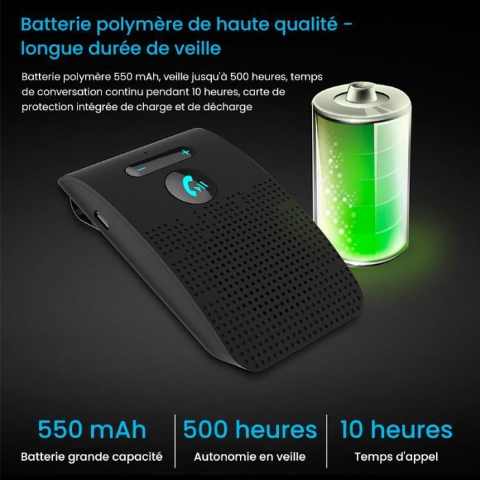 Kit Mains Libres Bluetooth 5.4 Voiture - Haut-parleur & Micro Intégrés - Compatible Siri/Google Assistant - Clip Pare-soleil
