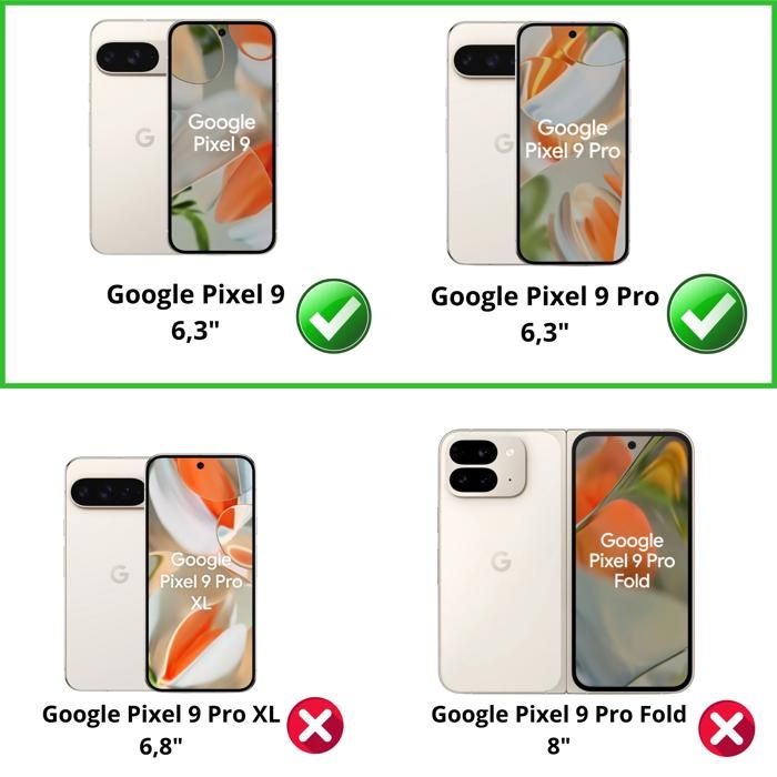 BENNALD Coque Airbag Pour Google Pixel 8, Coque De Protection