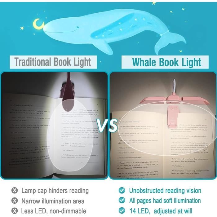 Lampe de Lecture,14 LEDs Liseuse Lampe Clip Rechargeable,lampe livre 3  Modes de Luminosité x 3 Couleurs (Blanc/Chaud/Blanc Chaud),Lampe de Lecture  pour Lire au Lit,Voyage