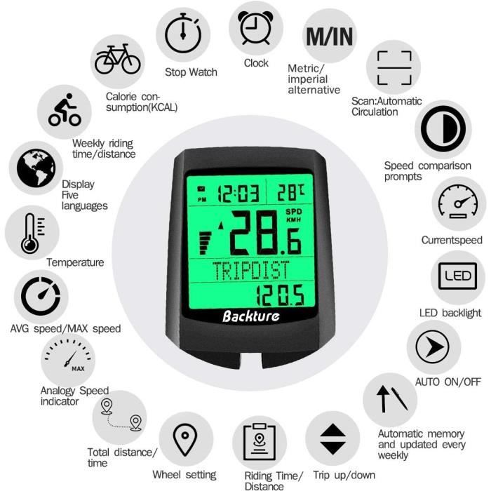 Backture compteur de vélo top