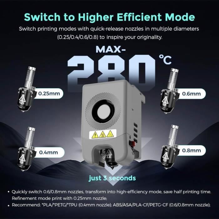 FLASHFORGE Adventurer 5M Imprimante 3D – Impression Rapide 600mm/s – Neuve
