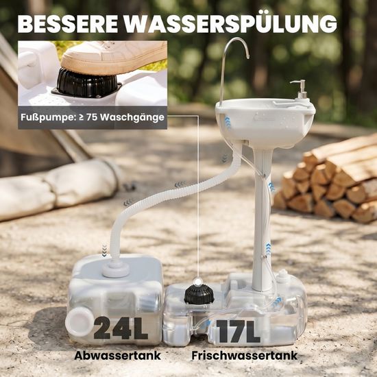 Évier Portable Camping YITAMOTOR – 17L – Station Lavage Mains Avec Sac – Neuf