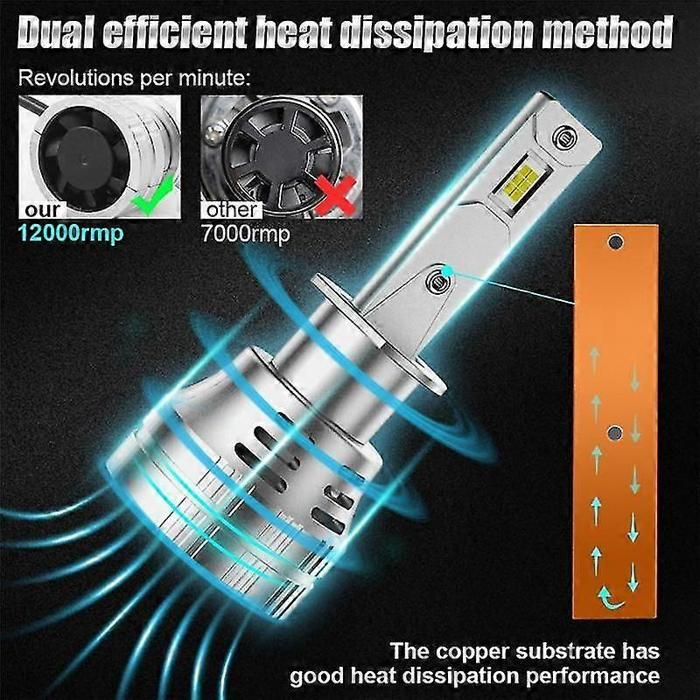 Ampoules LED H1 pour phares 300 W 30 000 lumens blanc 6 000 K étanches IP67 lot de 2