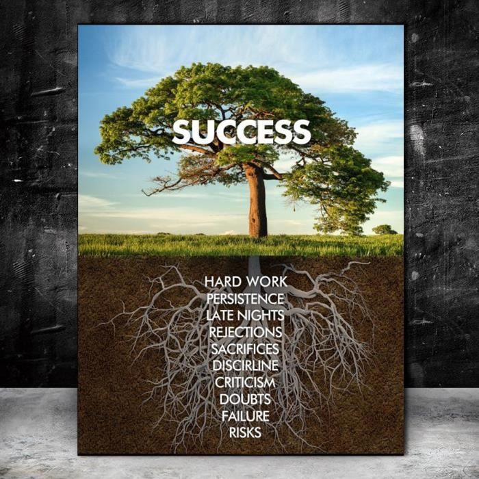 Affiche Murale Nordique Avec Citation De Reussite Ice Mountain Peinture Sur Toile Imprimee Decor 40x60cmx1 No Frame Thjr Cdiscount Maison