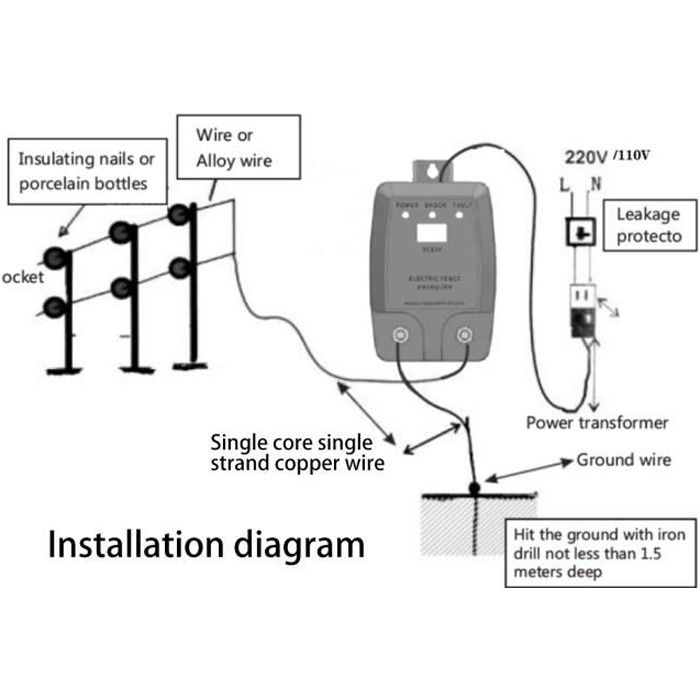 Comparer les prix de YIN Mini électrificateur de clôture électrique à impulsion haute tension de 5 km pour porcs, moutons, chiens 100‑240 V (prise UE)