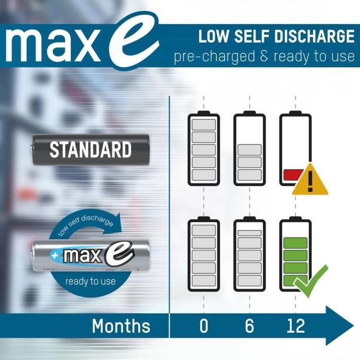 Ansmann maxE HR14 Pile rechargeable LR14 (C) NiMH 4500 mAh 1.2 V 1 pc(s)