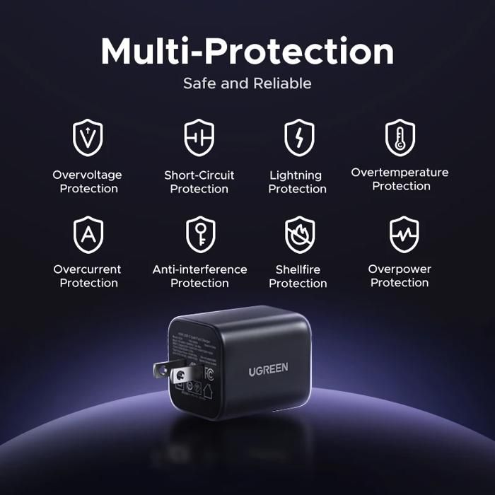Chargeur Voiture UGREEN 63W USB-C - Charge Rapide PPS 45W, QC3.0, PD3.0 - Neuf