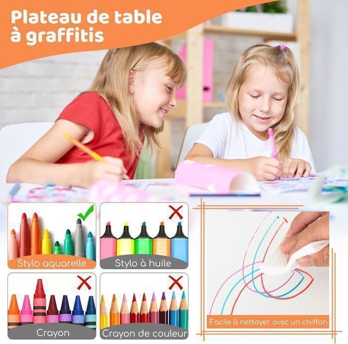 Table Et Chaise Enfant Réglable En Hauteur – Plateau Tableau Blanc Inclinable – Matériau HDPE – Set 4-en-1 Dessin, Bureau, Jeu