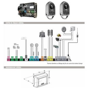 ACCESSOIRE DE PORTAIL SOMFY 1841140 Système de commande CBx 3S Axovia RT