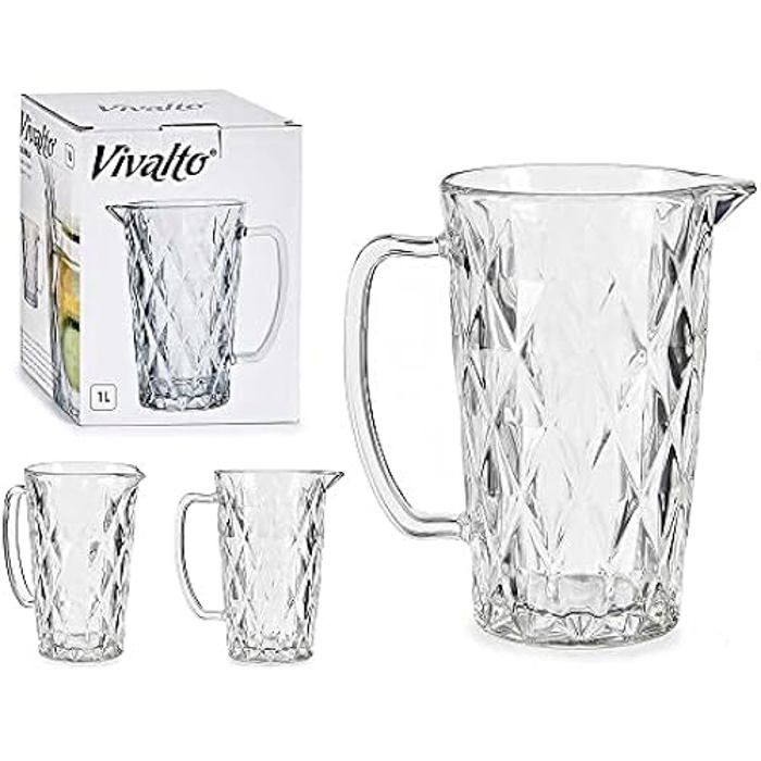 Les produits shopeco.fr