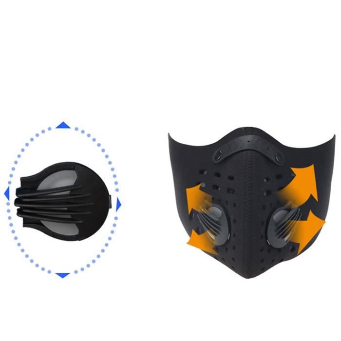 DUO Masque anti-pollution Demi-masque anti-poussière de filtre anti