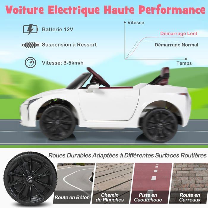 Voiture Électrique Enfant 2 Places 12V - Télécommande 2,4G, MP3, 4-6 Km/h, Pour 3-8 Ans, Charge 50 Kg