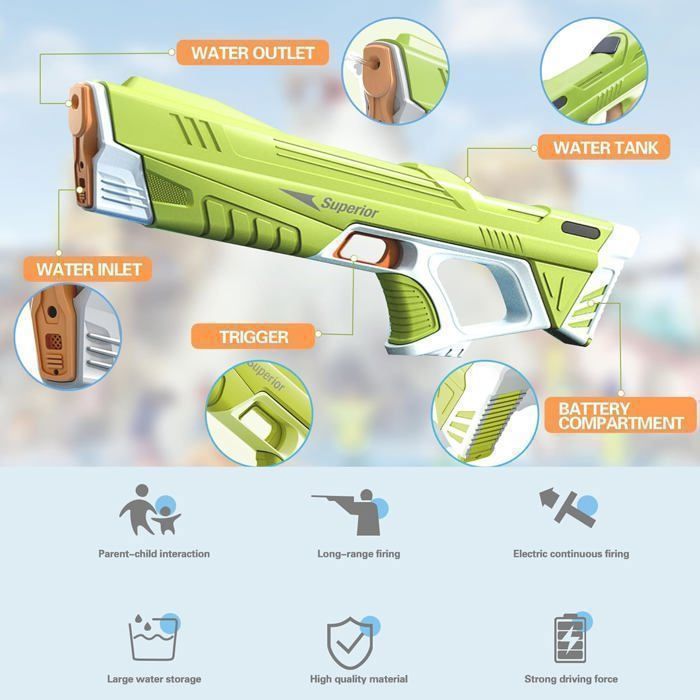 FORMIZON Pistolet à Eau électrique, 434CC + 58CC Puissant Pistolet à