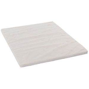 Matelas De Parc Matelas Et Linge De Lit Bebe Puericulture Matelas Parc 95x95 Pour Bebe Matelas De Parc Allopizzaterrebonne Com Matelas De Parc Matelas Et Linge De Lit Bebe Puericulture Matelas Parc 95x95 Pour Bebe Matelas De Parc Allopizzaterrebonne Com