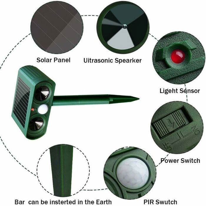 Répulsif Chat Ultrason 2 Pièces - Fréquence Réglable Pour Chats, Pigeons, Cerfs - Solaire & USB