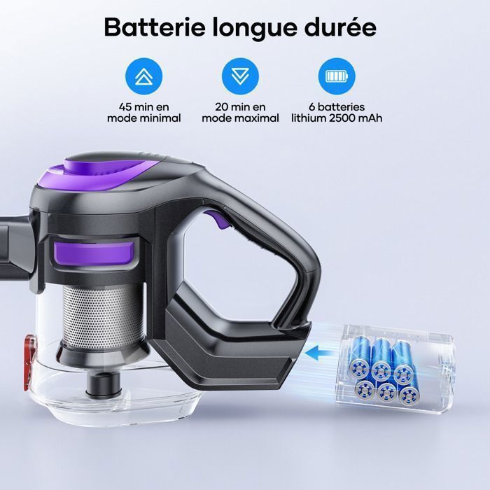 Laresar Aspirateur Balai sans Fil, 450W 33Kpa Aspirateur sans Fil