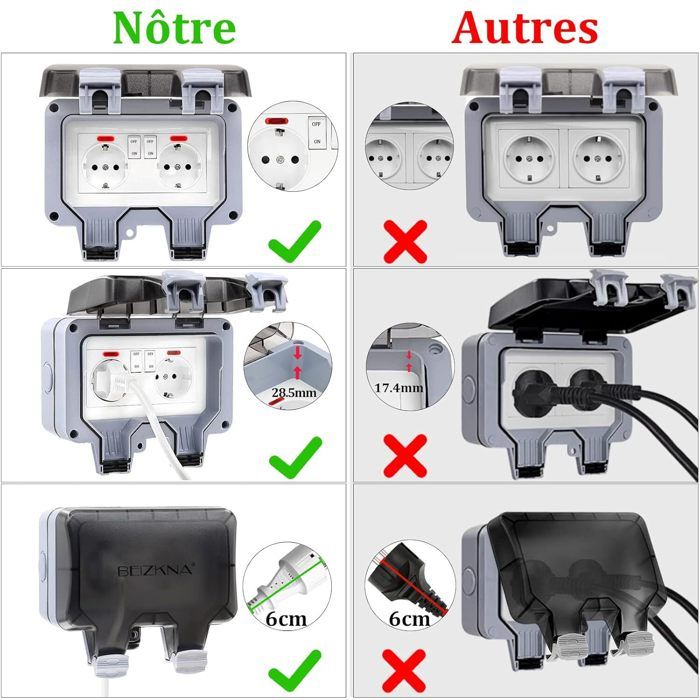 OBEST Montessori Busy Board LED – Simulateur De Circuit Avec Interrupteurs Et Lumières – Jouet Éducatif En Bois Dès 1 An