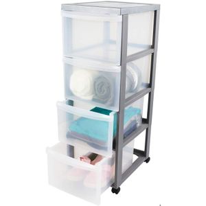 tour de rangement plastique : A voir avant votre achat