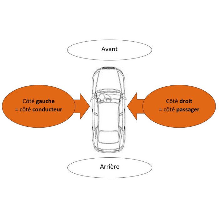 Feu arrière droit CITROËN XSARA PICASSO phase 2, 2004-2010, Neuf.