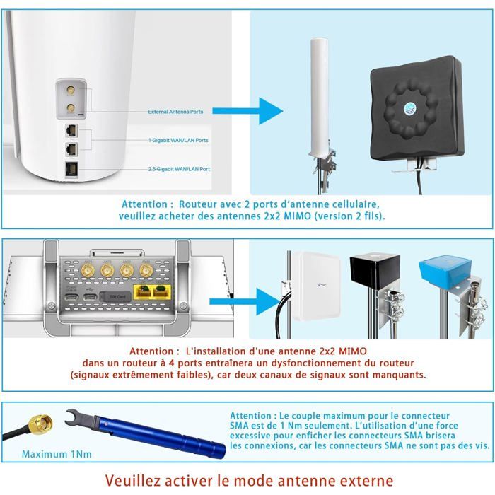 Outdoor Antenna 5G 2X2 Mimo, Up To 6Dbi 600-8000Mhz External 4G Lte 5G ...
