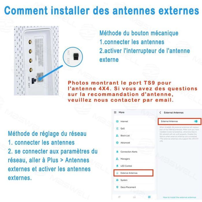 Outdoor Antenna 5G 2X2 Mimo, Up To 6Dbi 600-8000Mhz External 4G Lte 5G ...