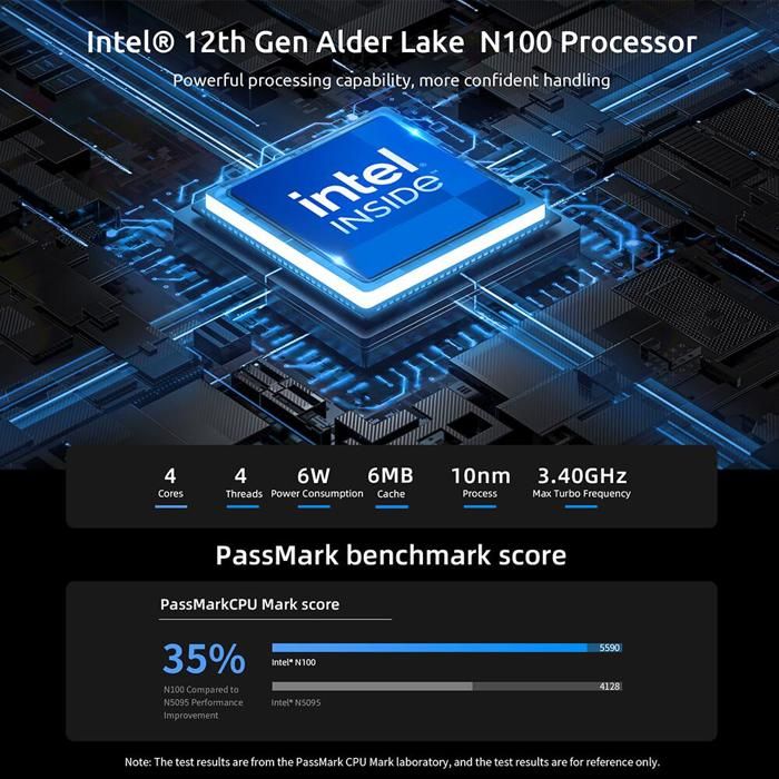 BMAX B4 Plus Mini PC Windows 11 PC Intel N100 16GB 512GB SSD 2