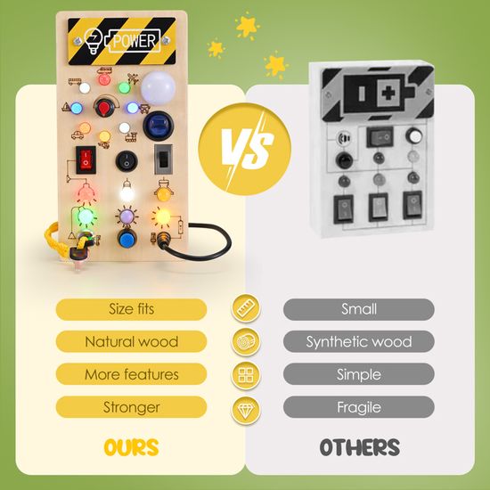 OWill Tableau D'Activités Montessori Busy Board 1-3 Ans – 10 Interrupteurs & 22 Lumières LED, Jouet Éducatif Sensoriel En Bois