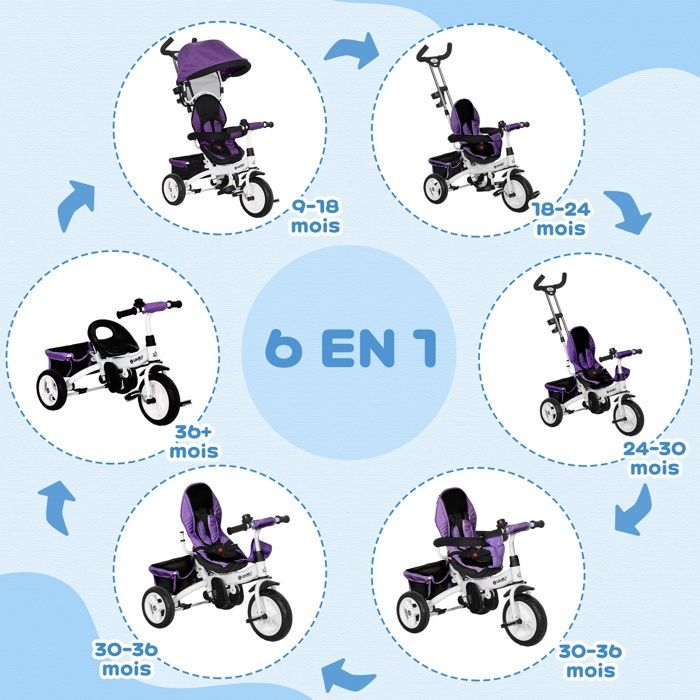Tricycle Enfants HOMCOM Pare-Soleil Pliable Canne Amovible Benne Rangement 105 x 47 x 98 cm Acier Blanc et Noir