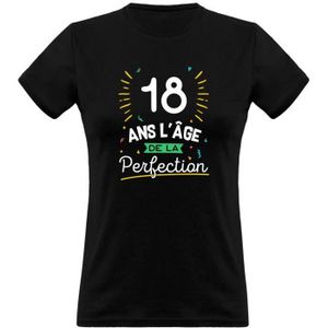 Anniversaire 18 Ans Humour Cdiscount