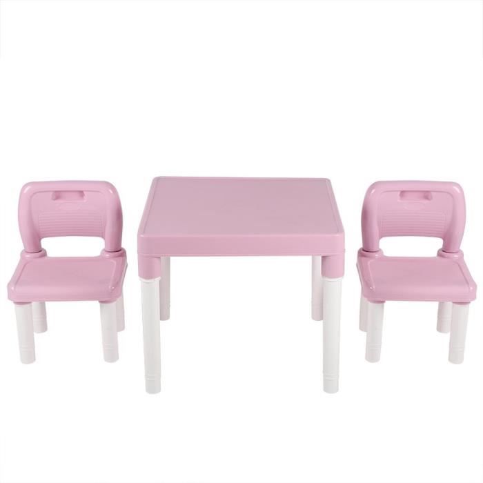 Aiz Table 2 Chaise D Apprentissage En Plastique Pour Enfants Rose Achat Vente Bureau Bebe Enfant Aiz Table 2 Chaise D App Cdiscount Aiz Table 2 Chaise D Apprentissage En Plastique Pour Enfants Rose Achat Vente Bureau Bebe Enfant Aiz Table 2 Chaise D App Cdiscount