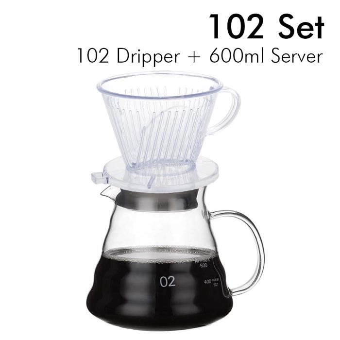 Café Filtres,Filtre à café Pour le secteur, tasse à café, goutteàgoutte, Barista en résine