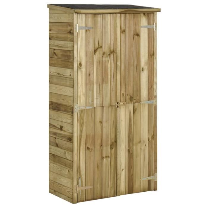 Abri Pour Outils De Jardin