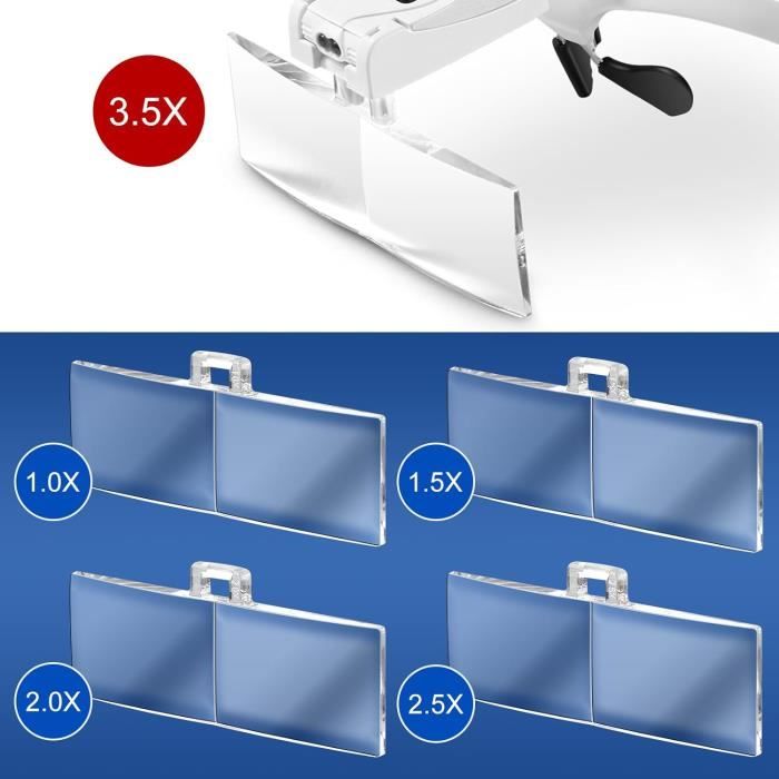 Loupe Frontale Avec 2 LED Et 4 Lentilles Interchangeables (2X,6X,10X,24X) - Pour Bijouterie, Réparation, Lecture, Couture - Réglable Et Confortable