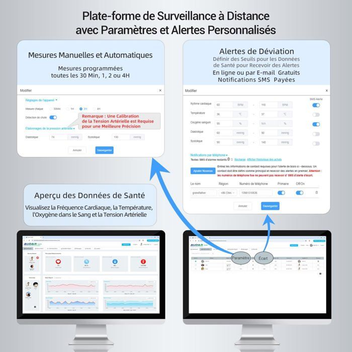 Audar E2 - Montre Connectée Senior avec Détection de Chute et SOS - Surveillance 24/7 Tension Artérielle/Fréquence Cardiaque/SpO₂/Température, Rapports Bien-être par IA, Fonctionne sans Portable/App