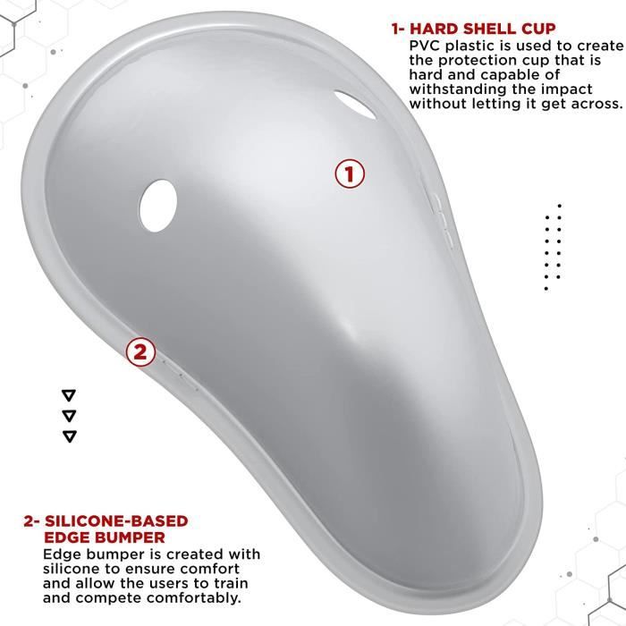 Coquille De Protection RDX MMA - Slip Avec Coquille Anatomique, Ventilé Pour Sports De Combat